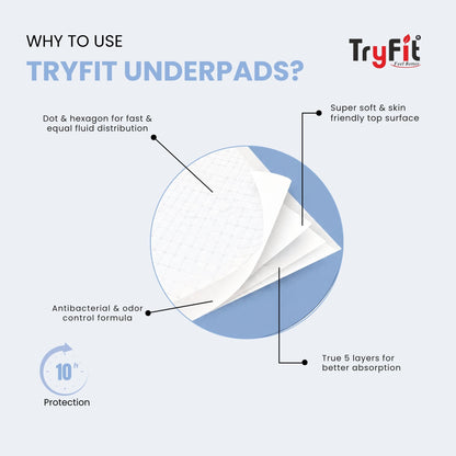 Adult Diaper - Underpad