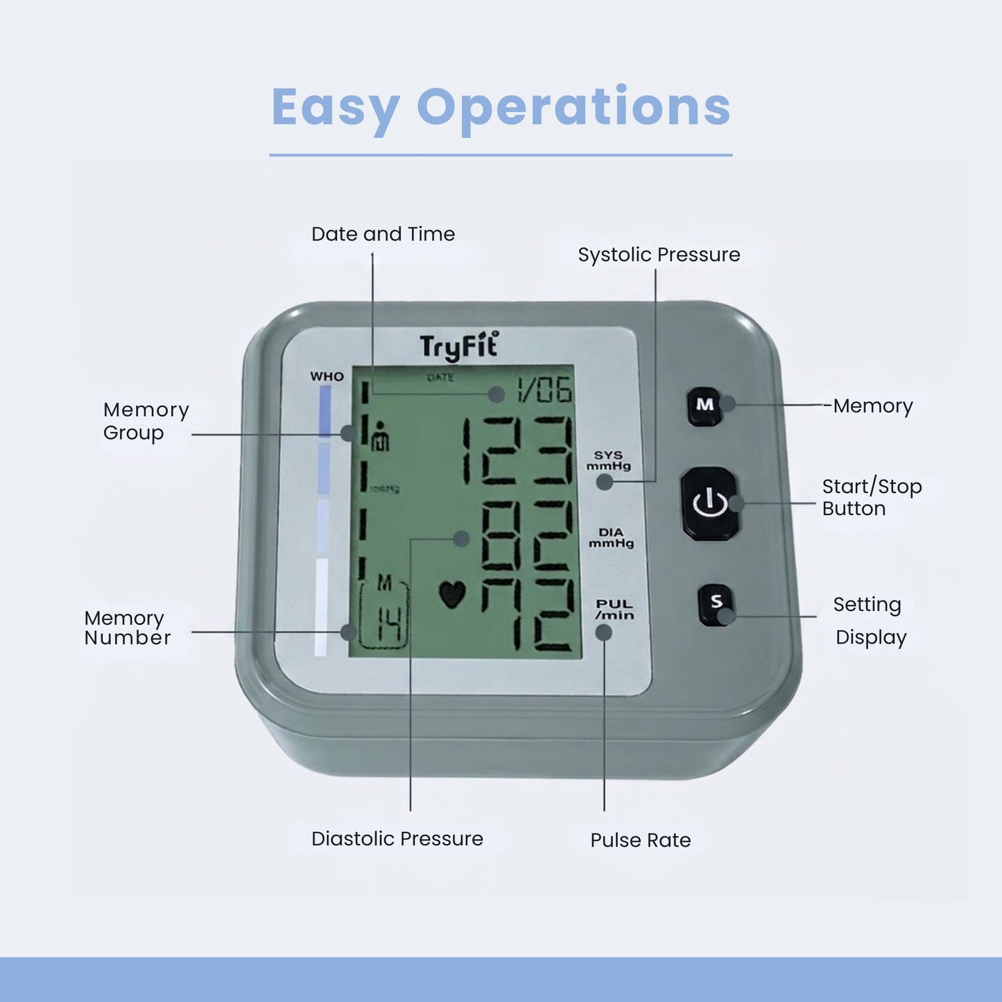 Tryfit HIKE Blood Pressure Monitor Fully Automated