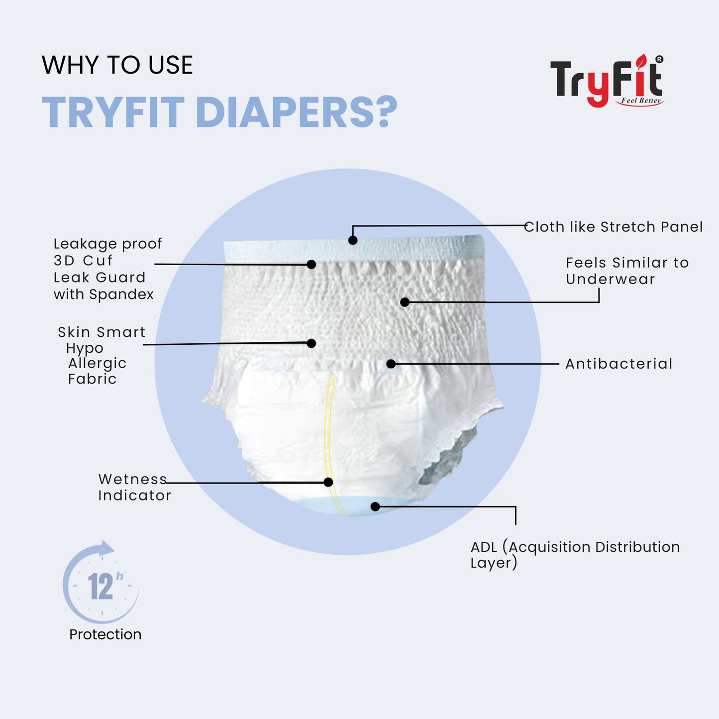 Diapers - Pant Style