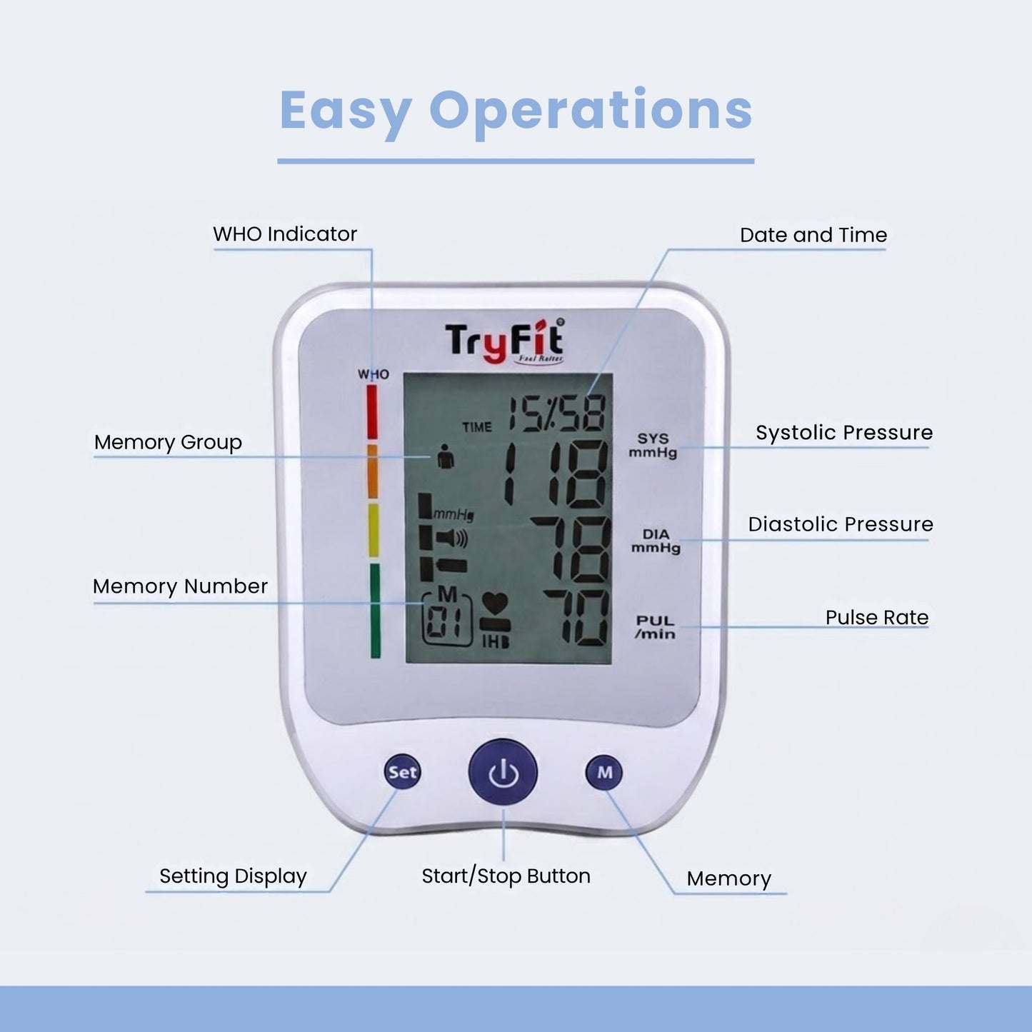Tryfit HIKE Blood Pressure Monitor Dual User Memory