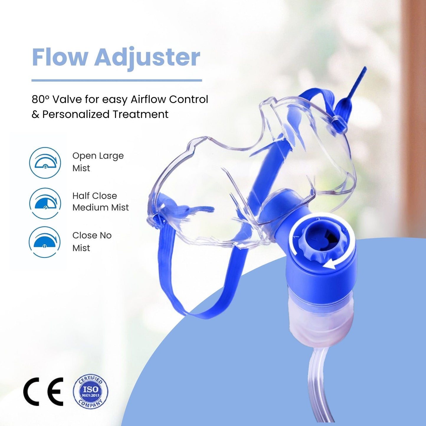 Tryfit Compressor Nebulizer