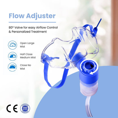 Tryfit Compressor Nebulizer