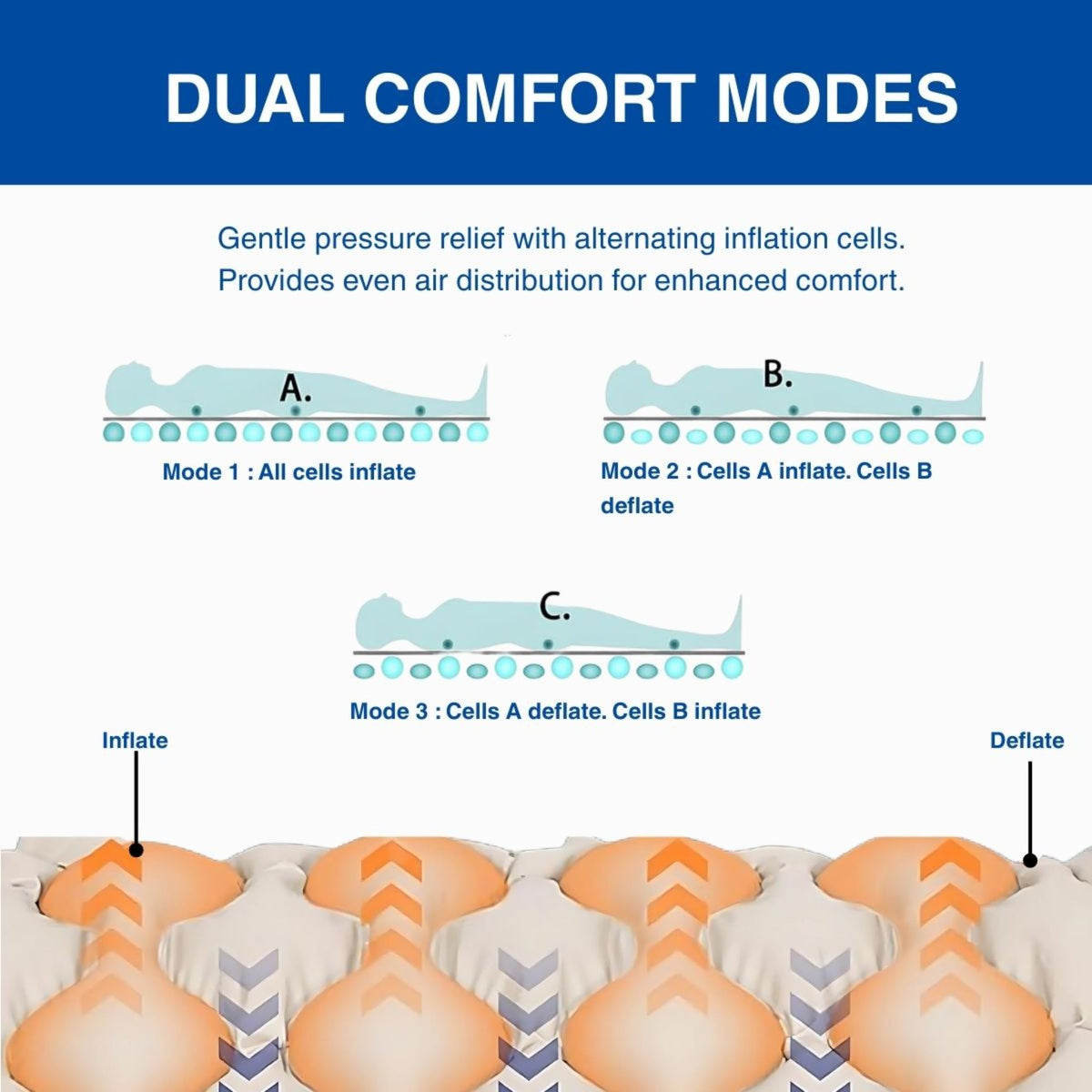 Tryfit Air Mattress