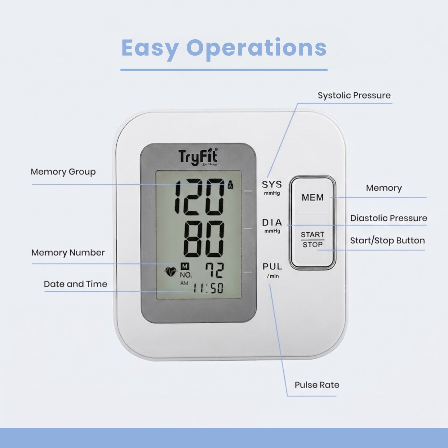 Tryfit Blood Pressure Monitor With Voice Prompt Fully Automatic